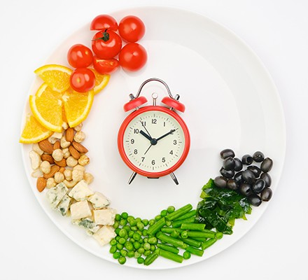 Intermittent fasting plate
